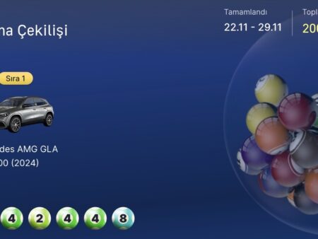 Online Casino Dünyasında Kara Cuma Çekilişi: Hayalinizdeki Ödülleri Kazanma Fırsatı!